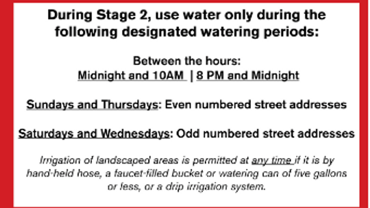 Published by Taylor, this chart lays out the times when residents can engage in outdoor water irrigation. Courtesy Photo