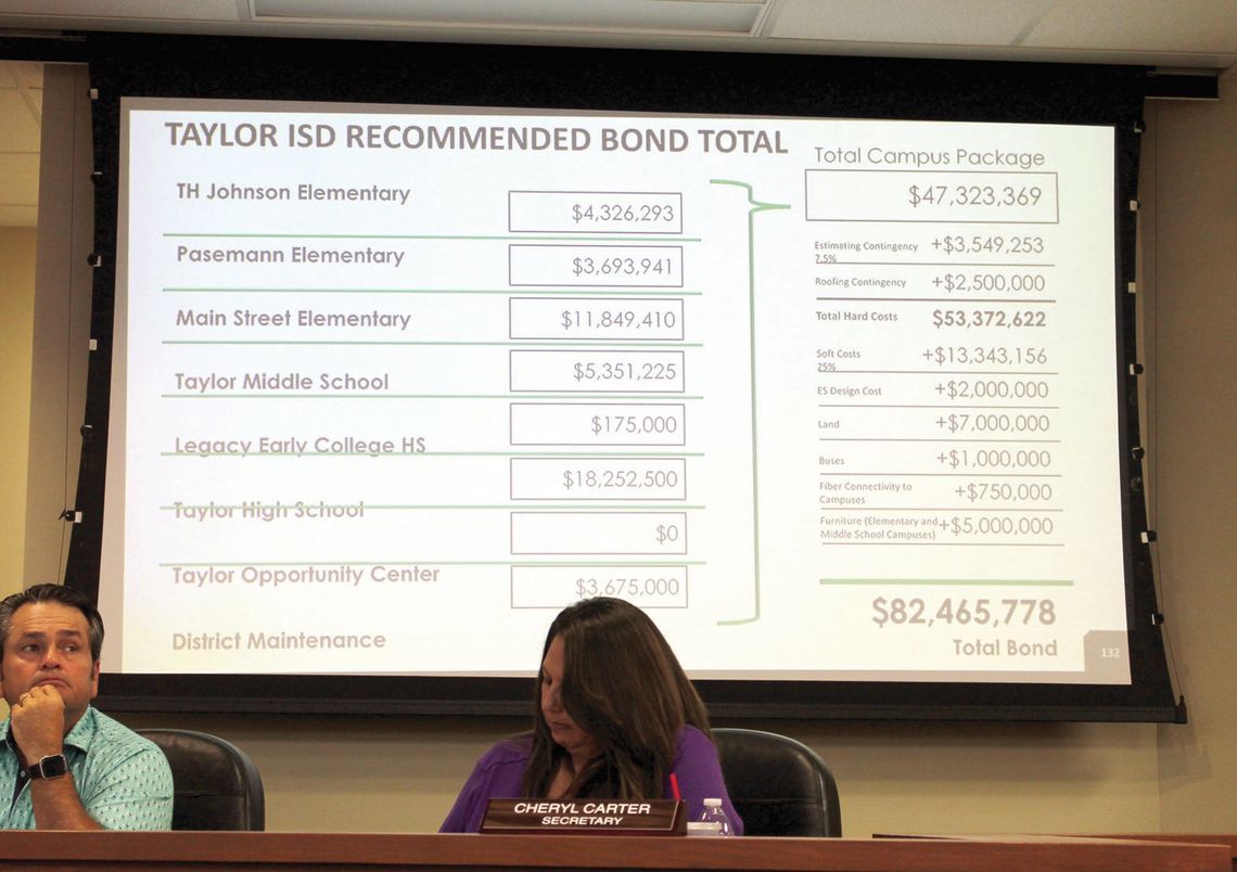 Taylor ISD school board members Jim Buzan and Secretary Cheryl Carter overlook the bond package presented at the Aug. 15 school board meeting in Taylor. Photo by Fernando Castro