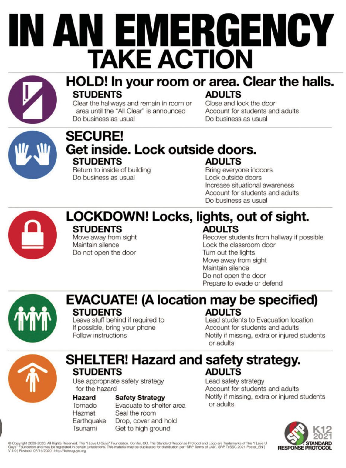 Hutto schools follow a standardized guideline known as the “I Love You Guys” Standard Response Protocol. Courtesy Photo: Hutto Independent School District