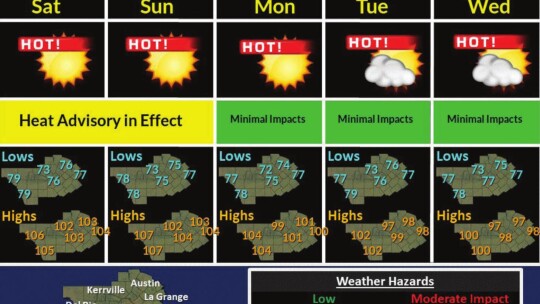 The National Weather Service had this forecast as of Friday, June 10.